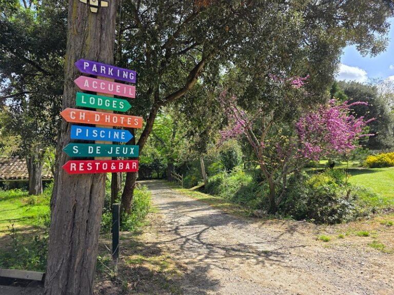 Bewegwijzering richting huis